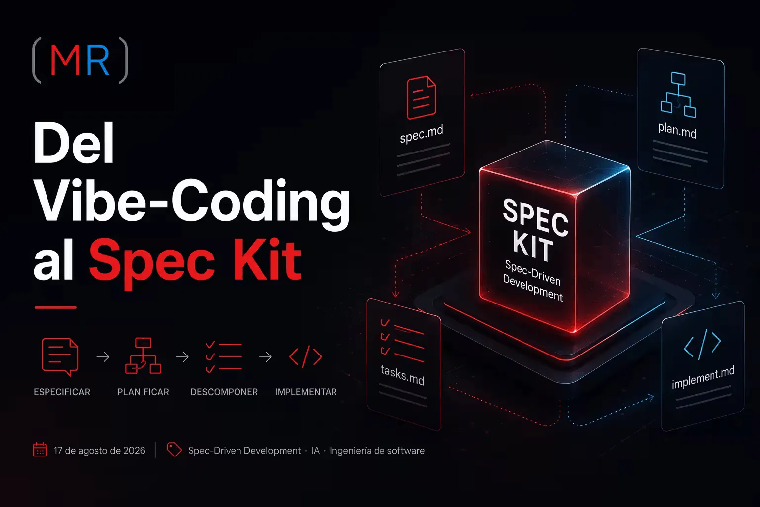 Filosofía del Spec-Driven Development